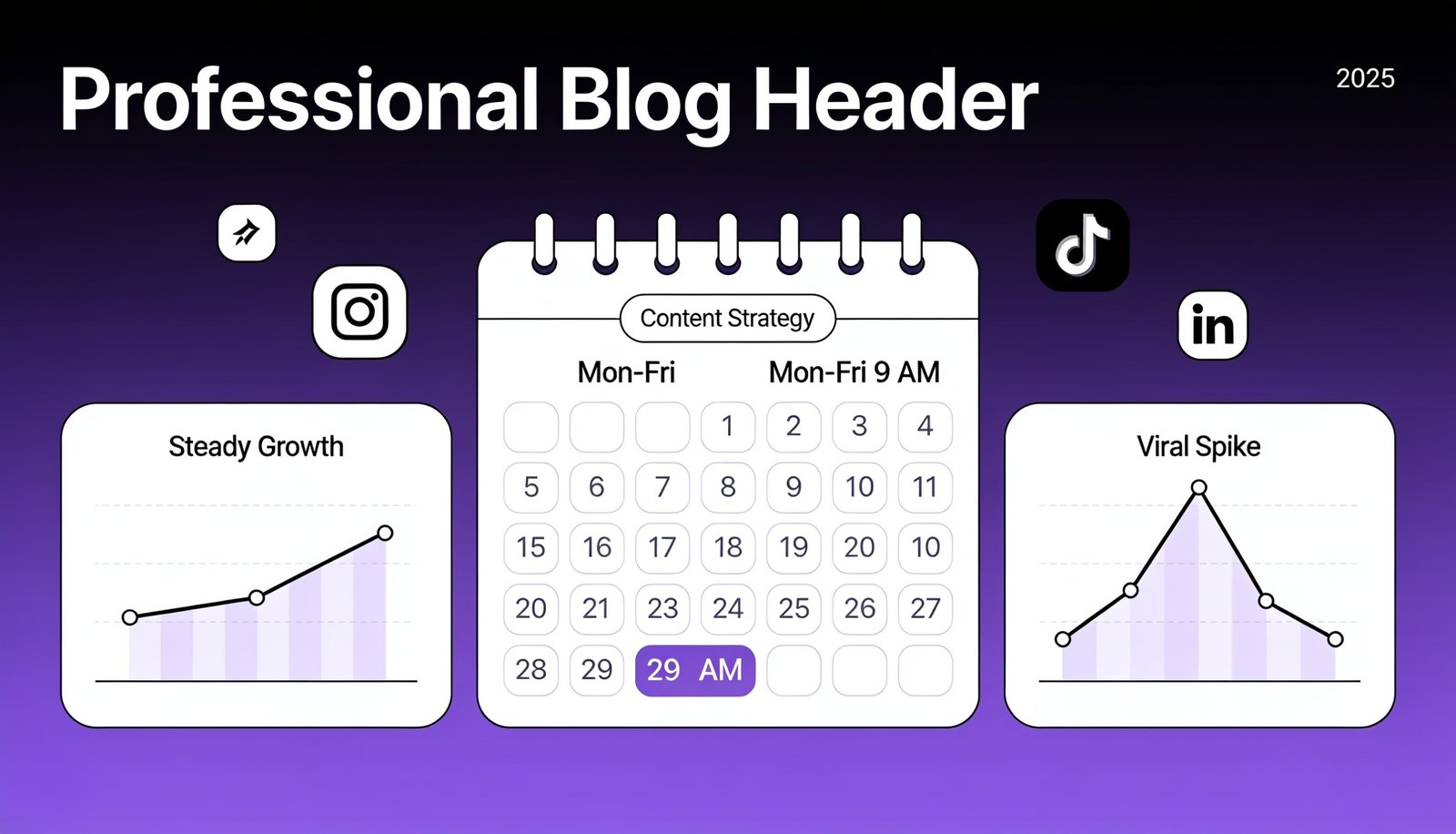 Why Posting Consistently Beats Going Viral Once — And What Consistent Brands Do Differently