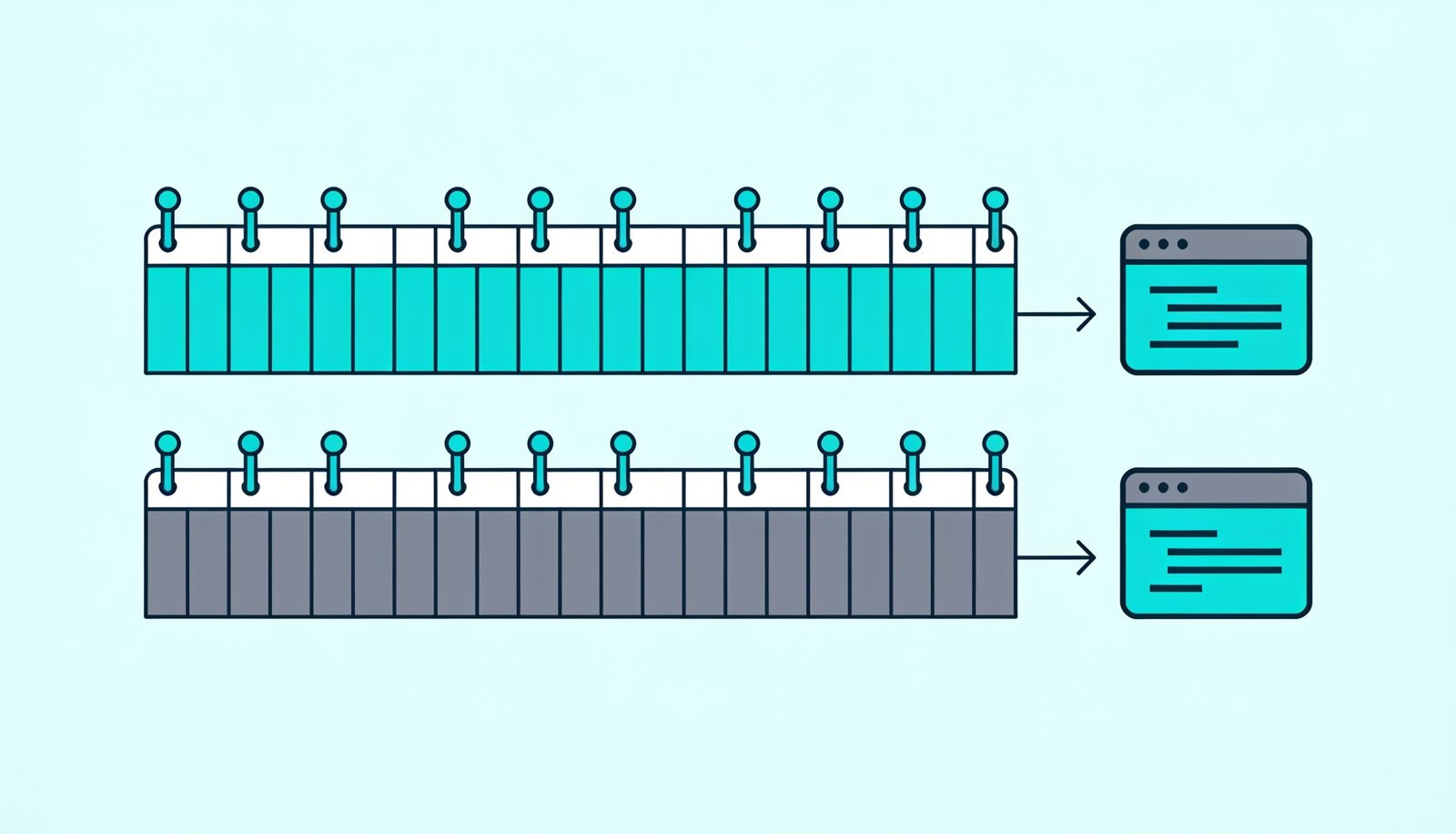 Pull request turnaround time comparison before and after AI coding assistants