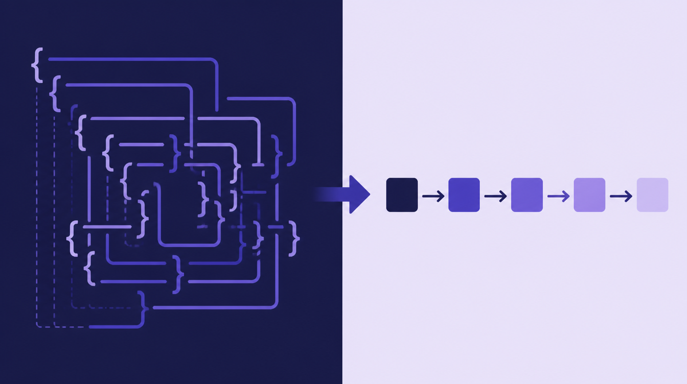 PHP 8.5 pipe operator turning nested function calls into a readable left-to-right chain